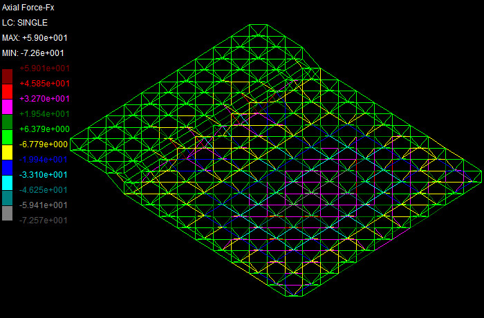 40m Double Layer Grid
